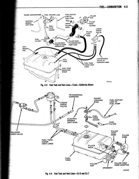 cj5 4 2 engine diagram 